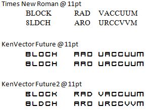 Font comparison